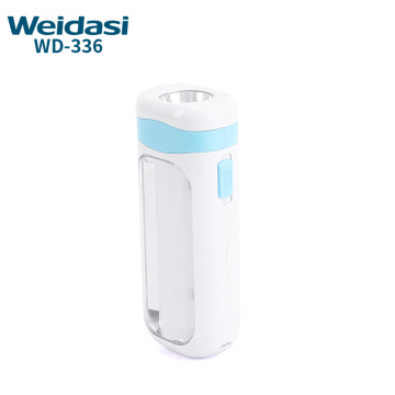 Portable Rechargeable Multifunction LED Camping Torch Light