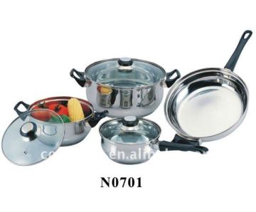 stainless steel sauce pot