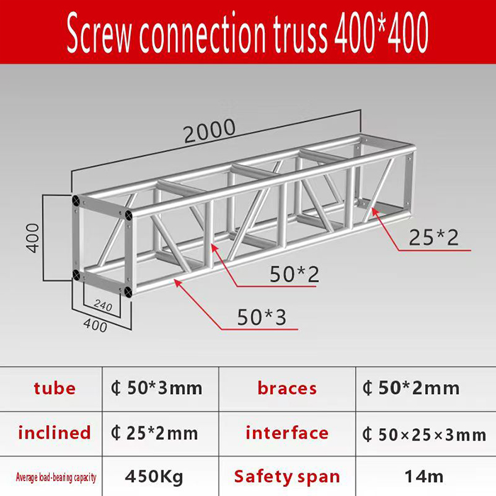 تروس الخلفية للمعارض