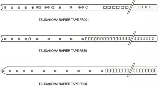 Tsudakoma Rapier Tape Fr001/R550/R300