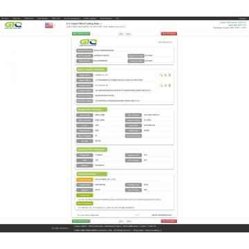 VS import Customs Data Sample (natriumsulfiet)