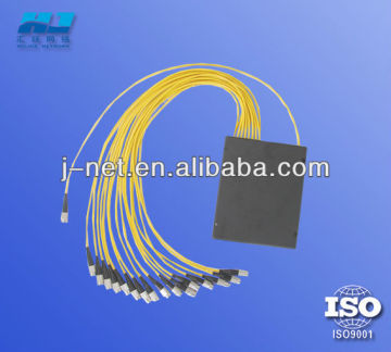 PLC Fiber Optic Splitter
