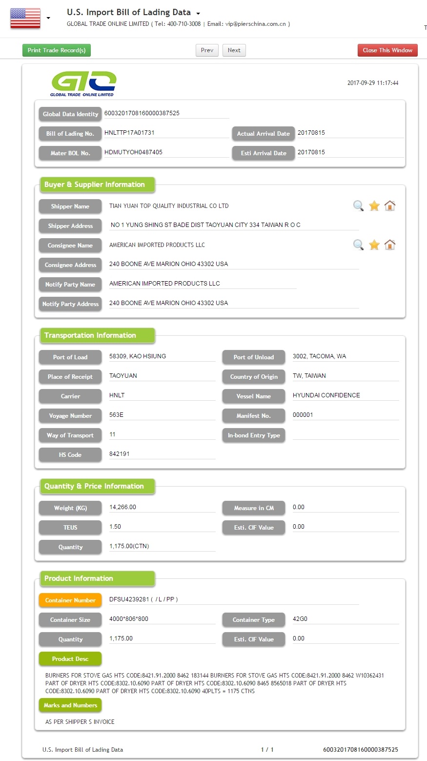 Hydraulisch drukt ons importbill van lading-gegevens