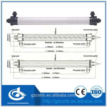 Factory price industrial PVC/PVDF /PE/PP hollow fiber uf membrane