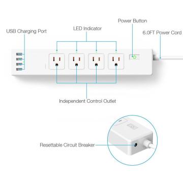 Tuya Parasurtenseur Smart EU US Power Strip
