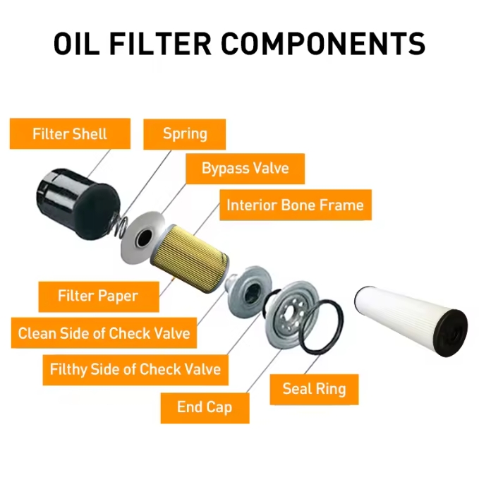 Kaeser air compressor parts filters oil filter 6.4493.0 6.4693.0 6.4778.0 replacement