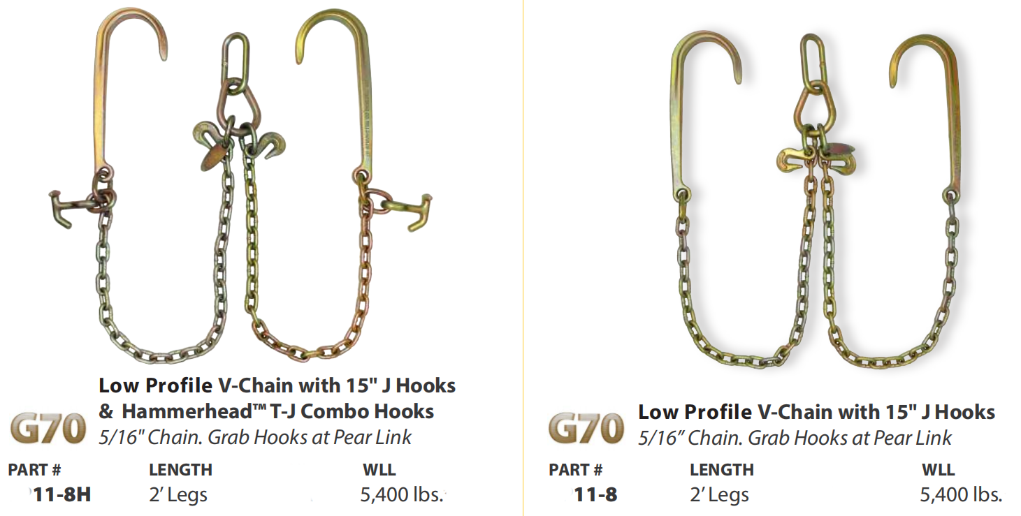 V chain3