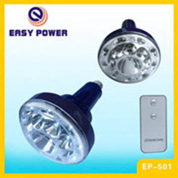 Powerful LED lamp