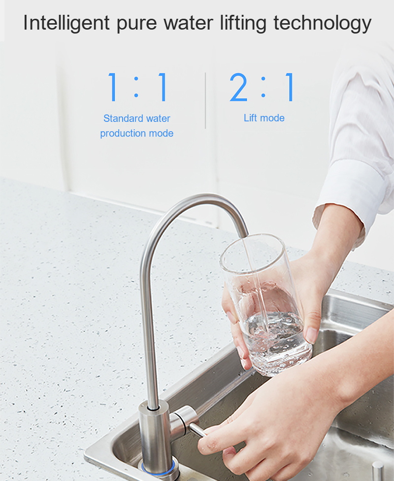 Xiaomi Smart Water Purifier