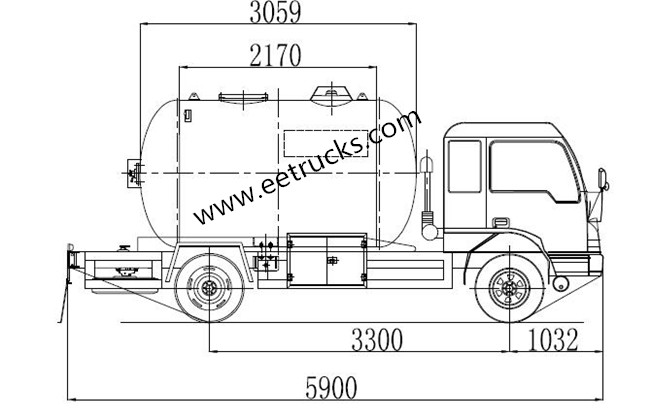 LPG Filling Trucks