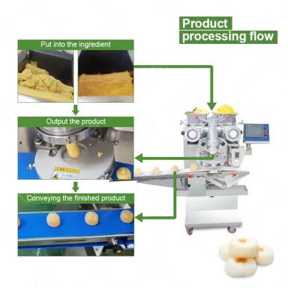 Automatic Moon Cake and Mochi Ice Cream Maker Machine