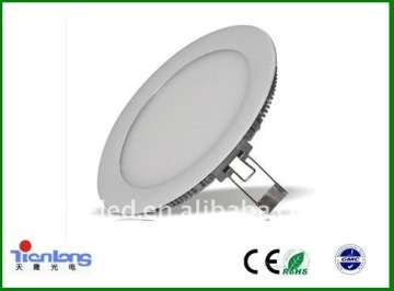 Led panel light 6 inch