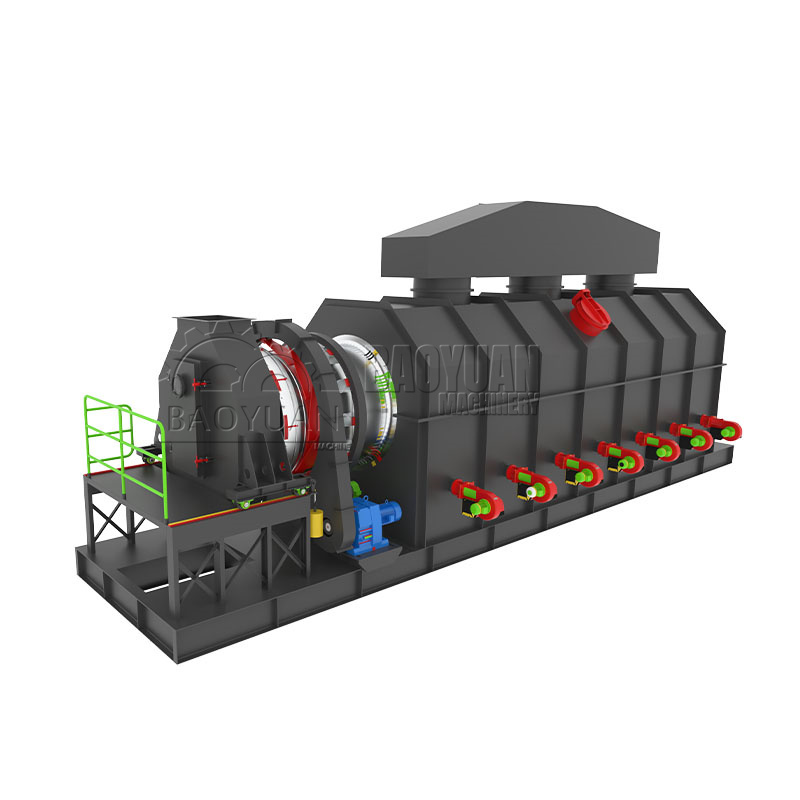 High Efficiency Hydrothermal Carbonization and Pyrolysis Search Engine