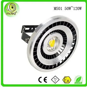 tunnel lights 20w~200w Bridgelux Chips Meanwell Driver CE, Rohs, ATXE