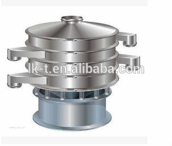 Powder Sieve