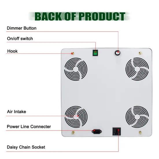 Panda LIGHT Factory 2000w led grow light growing systems full spectrum grow led light