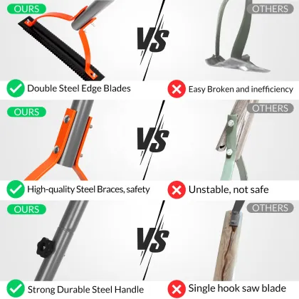 Stainless Steel Weed Wacker and Brush Cutter Collector