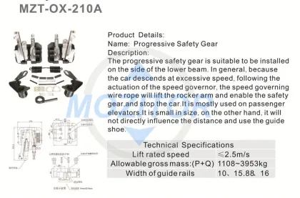 Lift progressive components|cheap safety gear|safety gear maker