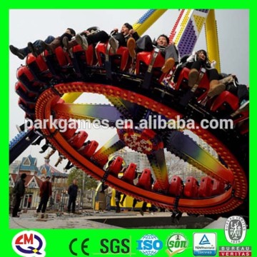 2017 Limeiqi Giant Amusement discovery
