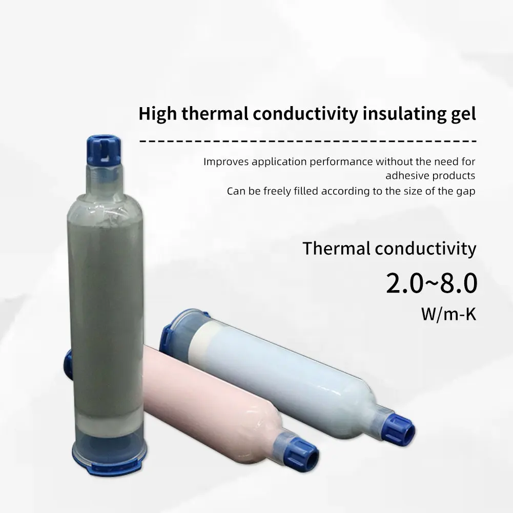 Thermal Putty