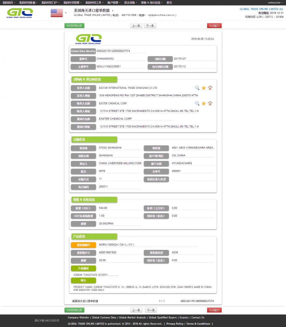 나트륨 텅스텐 미국 해양 B / L 데이터