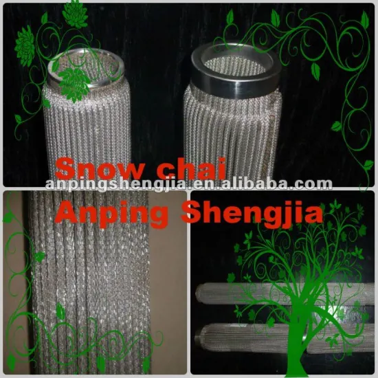 Candle Filter