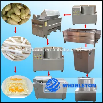 frozen french fries production line cost