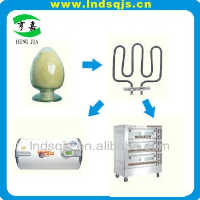 widely used magnesium oxide insulation powder for heaters