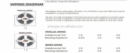 18 Inch RCF Subwoofer Speaker