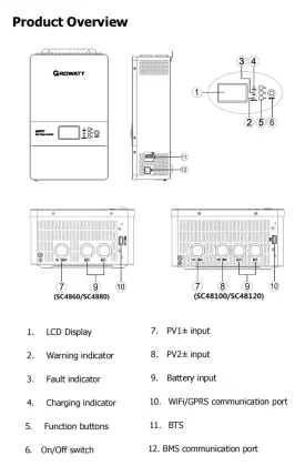 Growatt Solar Inverter SC 4860~48120 MPV Off-Grid Inverter