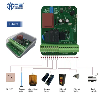 Juhui RC Controller and Receiver for Roller Shutter