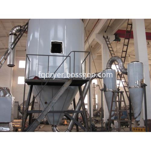 Spray dryer