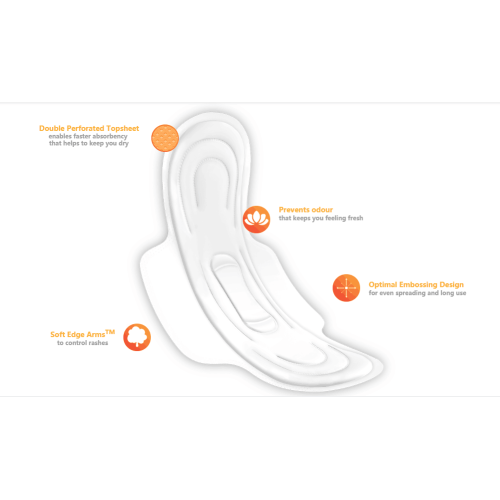 Wholesale women's breathable absorbent cotton Panty Liners