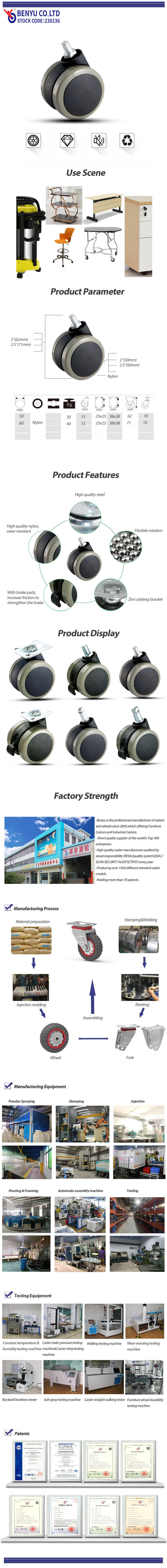 Furniture Casters Wheel