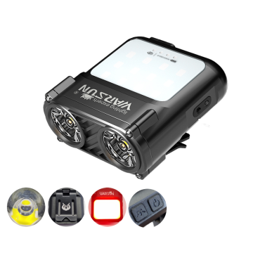 WARSUN MD8 LED Headlamp: 1000-lumen, IPX5 Waterproof, Rechargeable with Wave Sensing Infinite Dimming