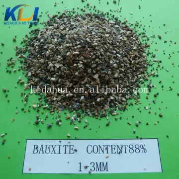 hot selling 75% calcined bauxite ore price /bauxite ore prices