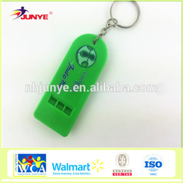 Ningbo Junye custom lanyard for funny sound whistle