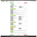 Surfactants-USA Cutoms Data