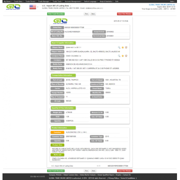 Surfactants-USA Cutoms Data