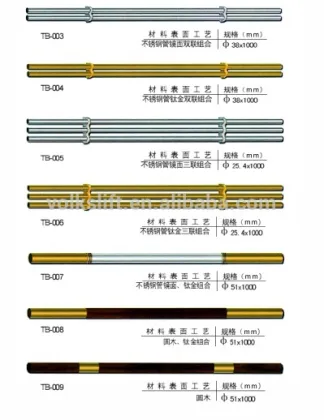 Sightseeing lifts elevator