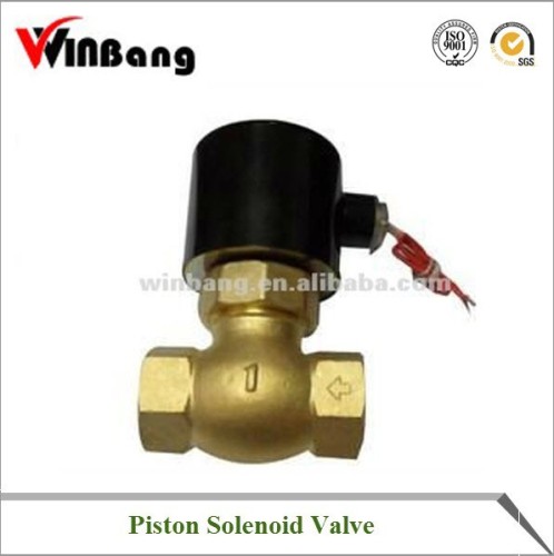 Pilot-operated Piston Solenoid Valve Model:WB-2L-25