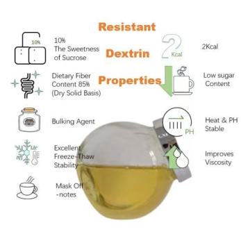 Nutritious Corn-Based Syrup for Enhanced Digestive Wellness