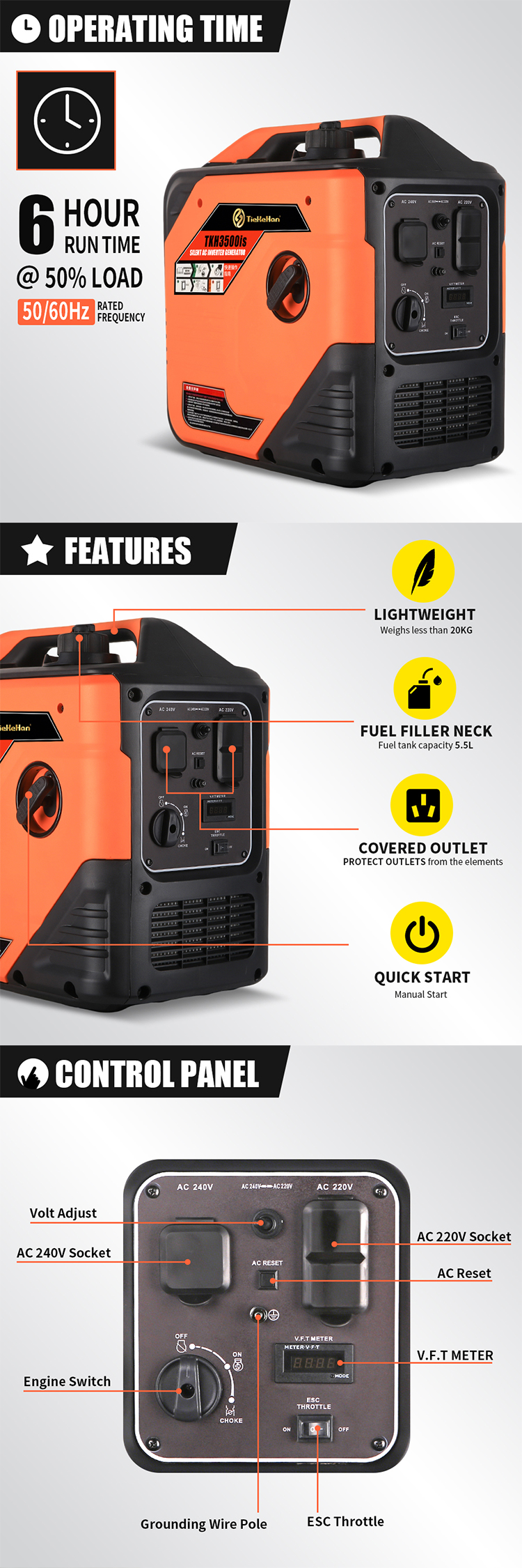 Portable Gasoline Generator (4)