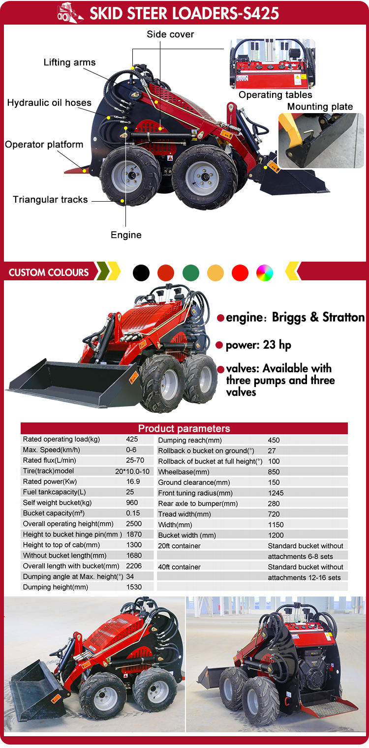 13 Skid Steer And Compact Track Loaders