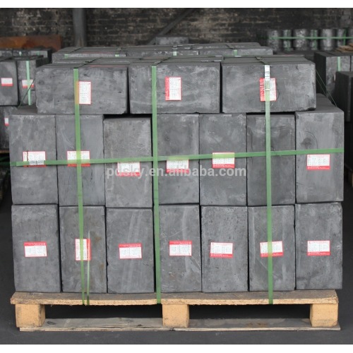 High Pure Graphite Block Thermal Conductivity Graphite