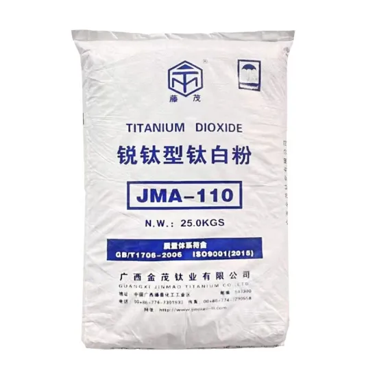 Current Market Price and Properties of Anatase TiO2 Powder