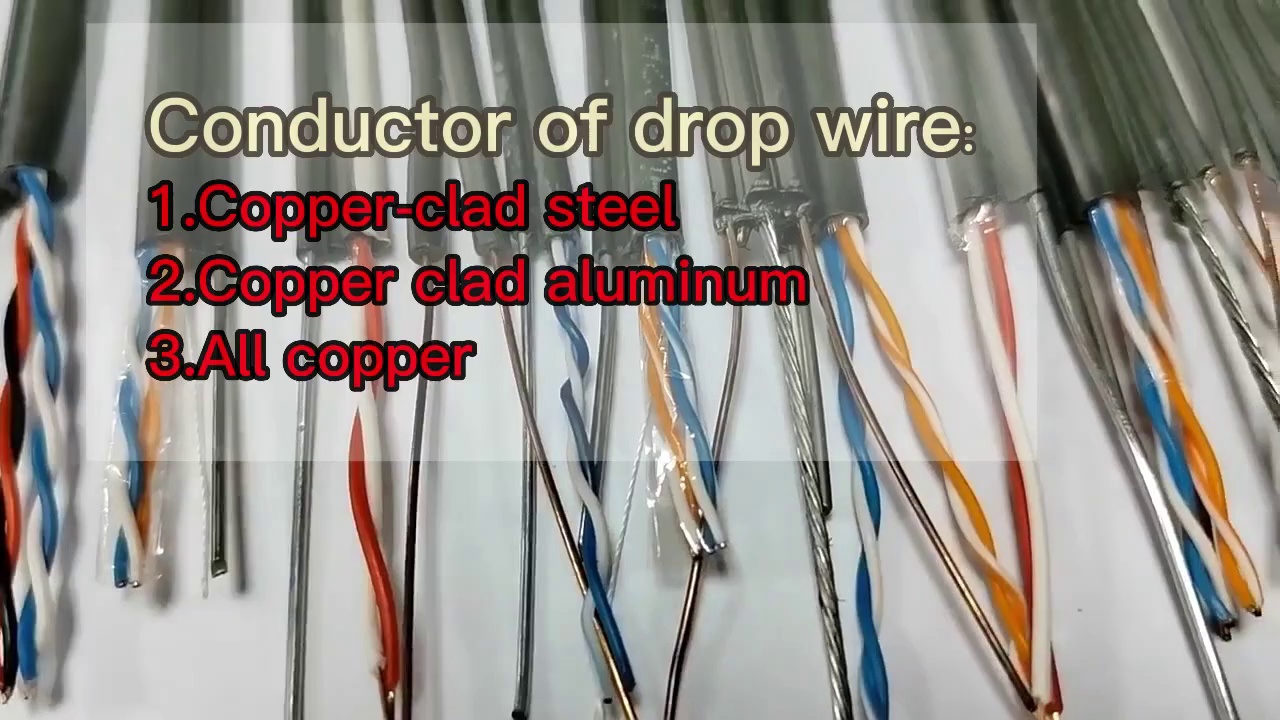 Messenger Telephone Wire for Indoor Use