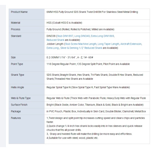 Спиральные сверла с хвостовиком HSS SDS для инструментов из нержавеющей стали