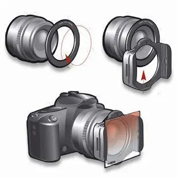 Lens Adapters with Filter Holder, Measures 835x938mm