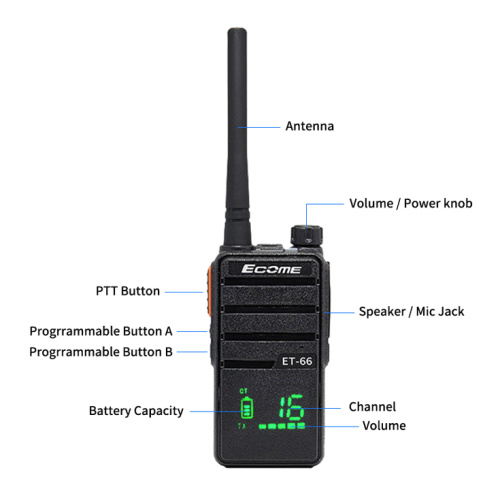 ECOME ET-66 Two Way Radio Walkie Talkie